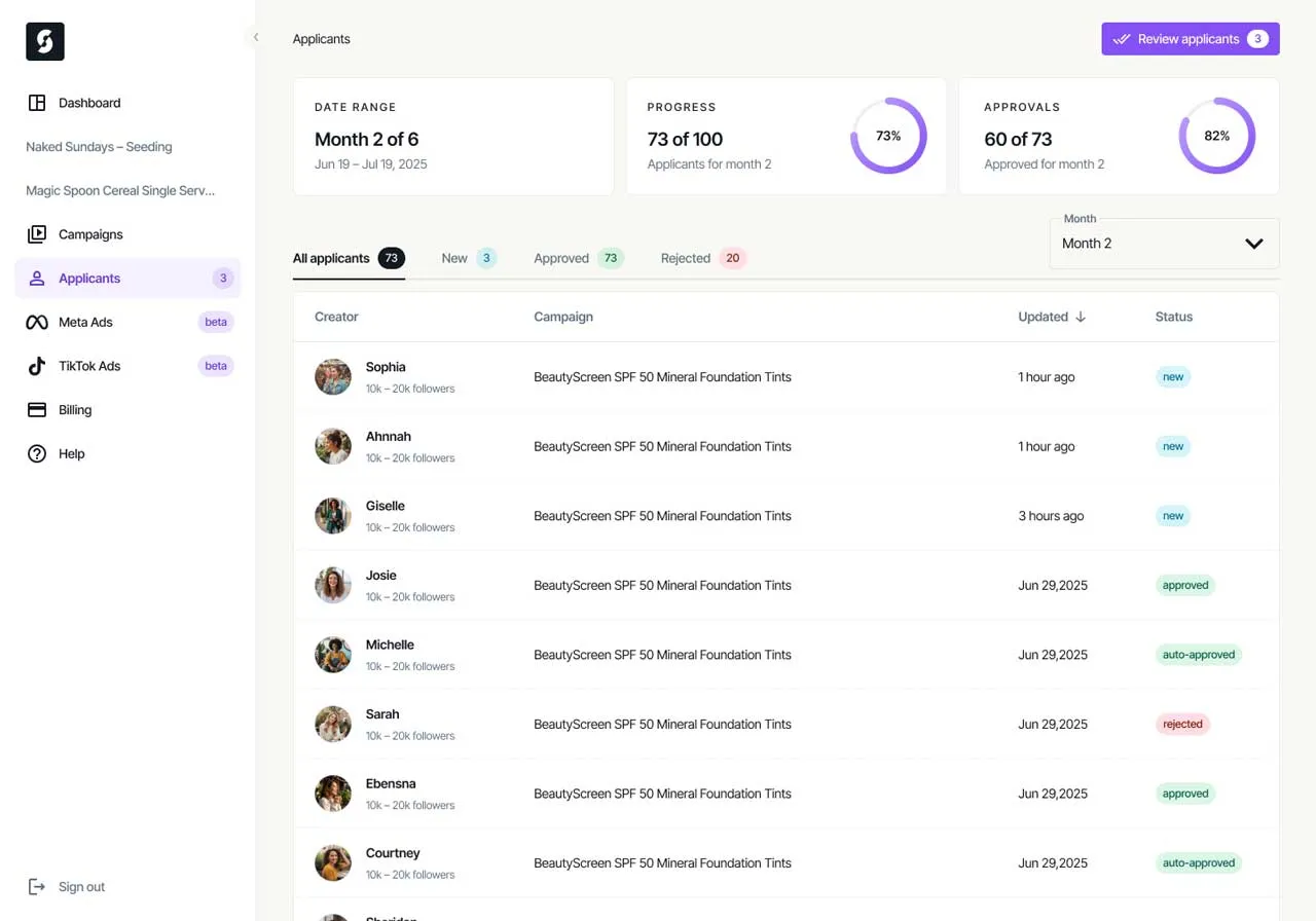 Dashboard screen showing a list of 8 applicants with their profile pictures, follower counts, campaign name, update times, and status labels of new, approved, auto-approved, or rejected.