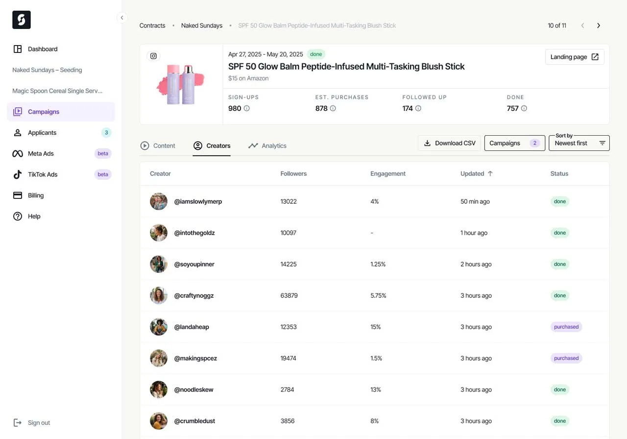 Dashboard showing influencer  campaign analytics with creator list, followers, engagement, update times, and status labels.