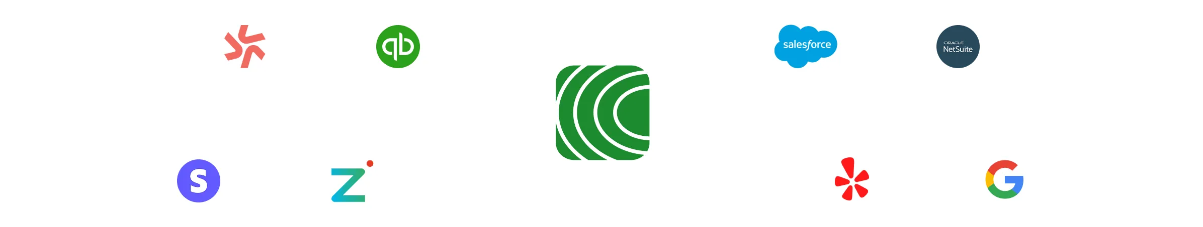 integrations flow chart featuring key apps