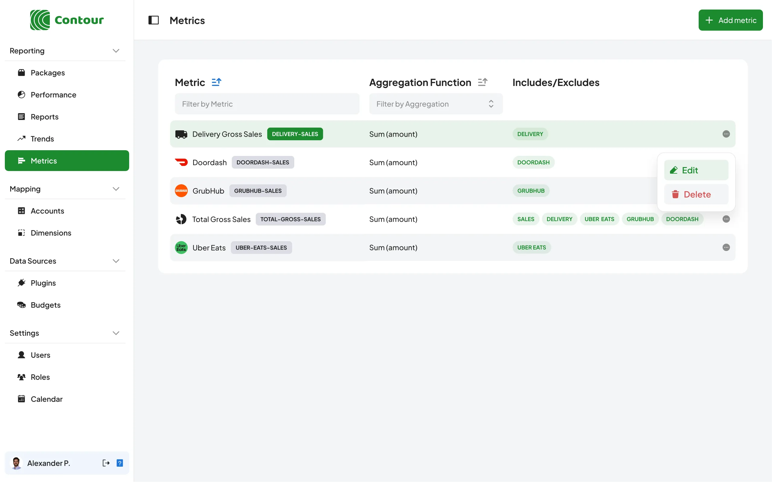 metrics showing different food delivery providers