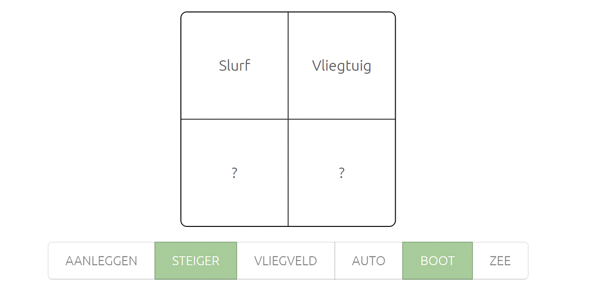 ACT-Verbale-Analogieen-Voorbeeld