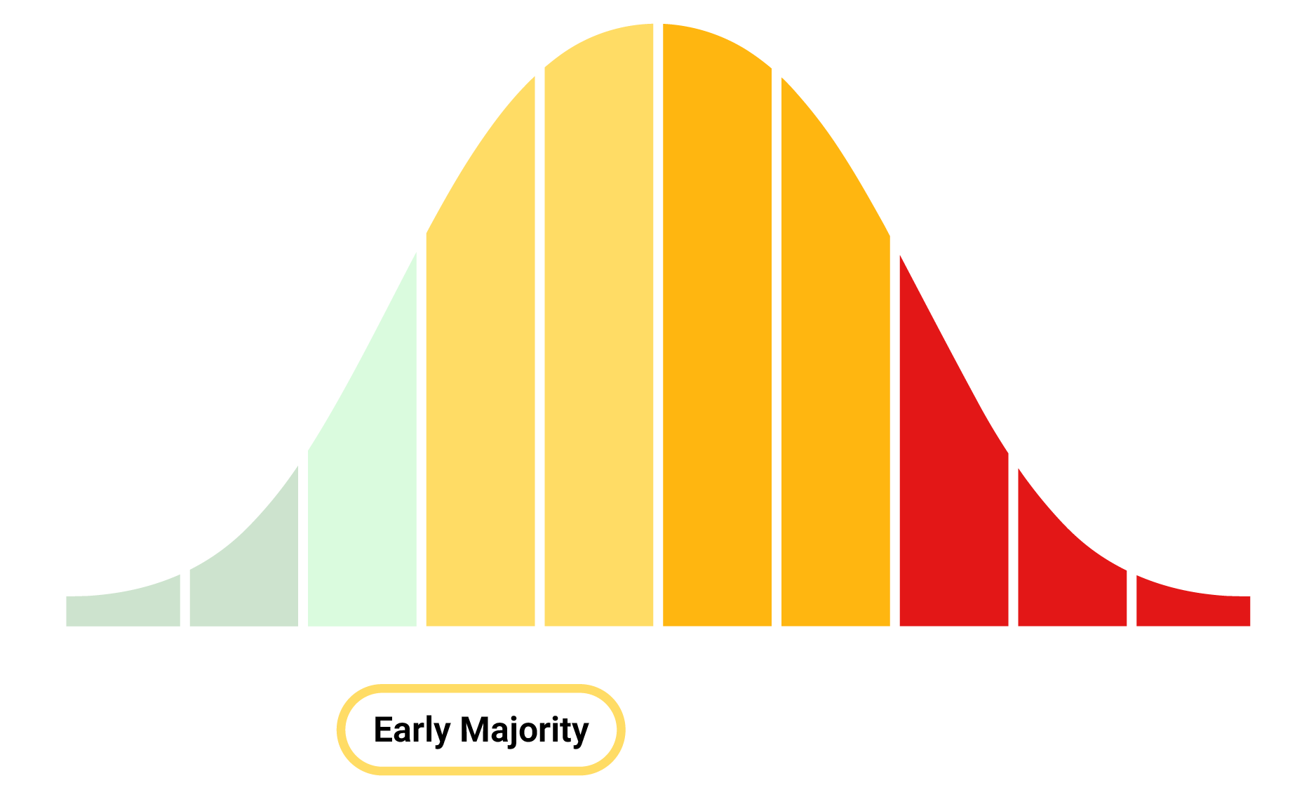 icon-grid-Agile-Mindset_07