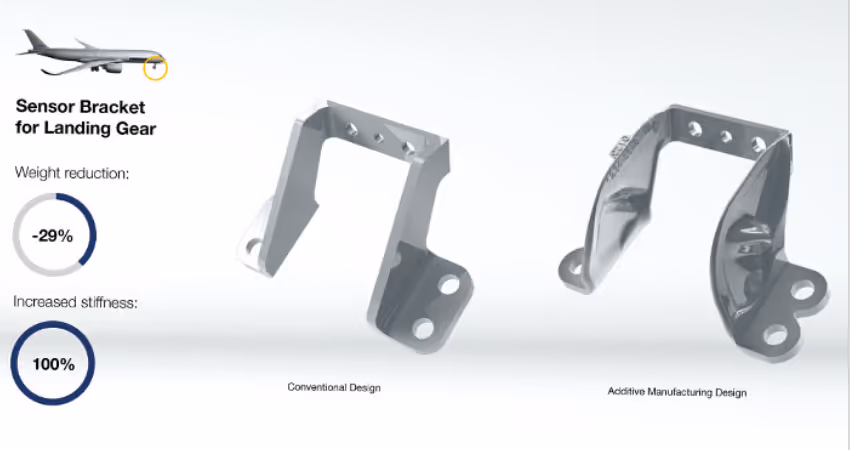 3d printed aerospace bracket 
