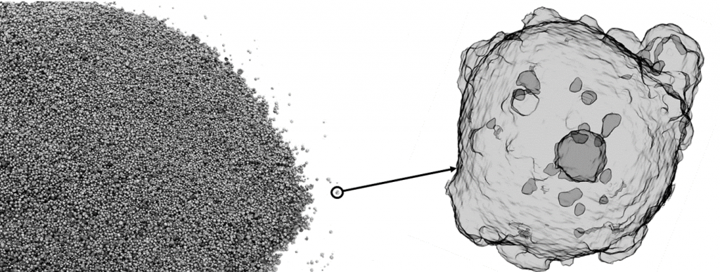 Powder Characterization Expanse Microtechnologies