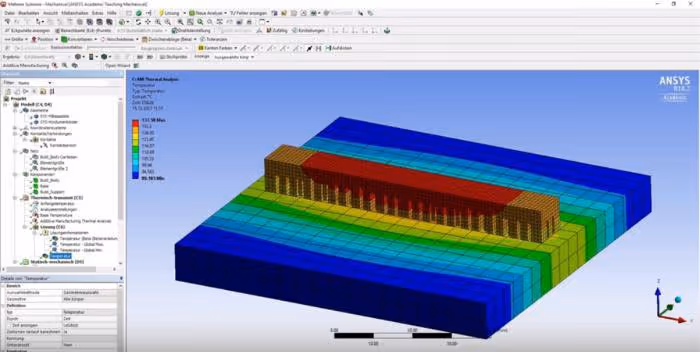 ANSYS Process Simulation of Metal Additive Manufacturing