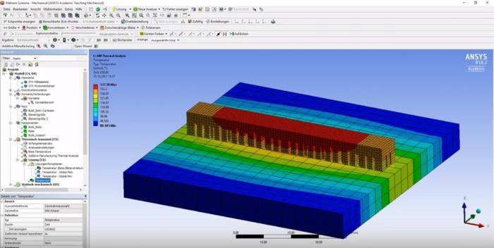 ANSYS Process Simulation of Metal Additive Manufacturing