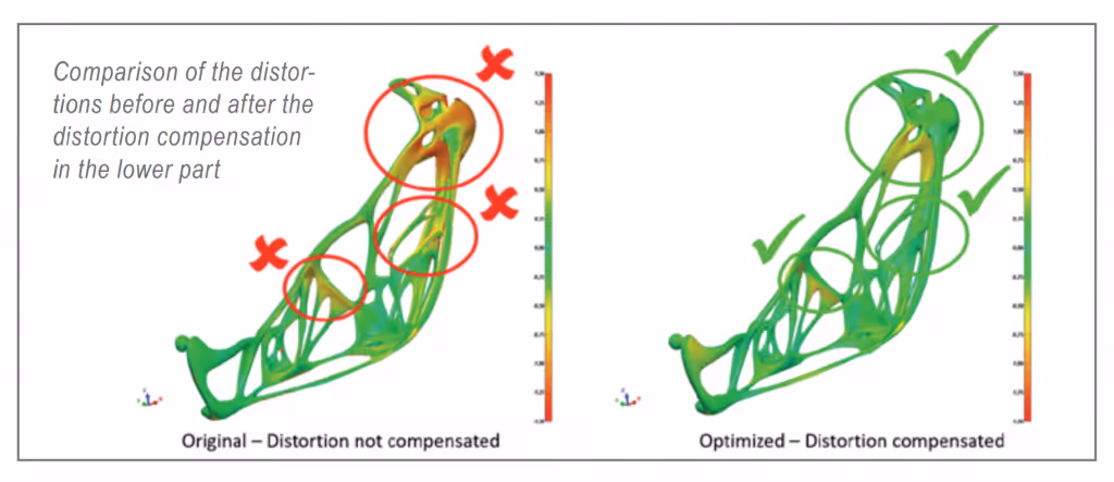 Simufact_simulation_hood_hinge