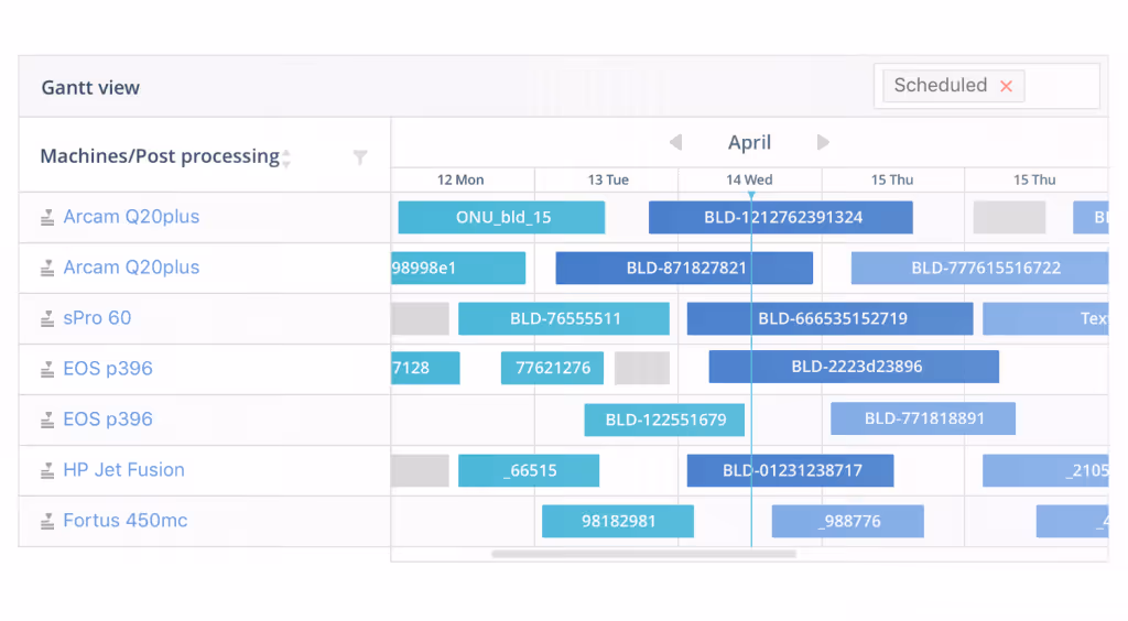 AMFG production scheduling software