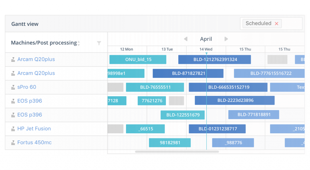 AMFG production scheduling software
