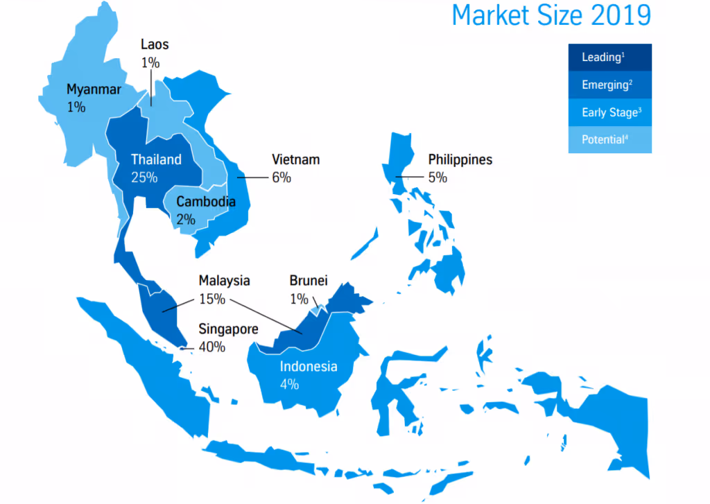 AM in ASEAN 2019 source thyssenkrupp