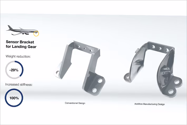 liebherr aerospace sensor bracket nose landing gear cms