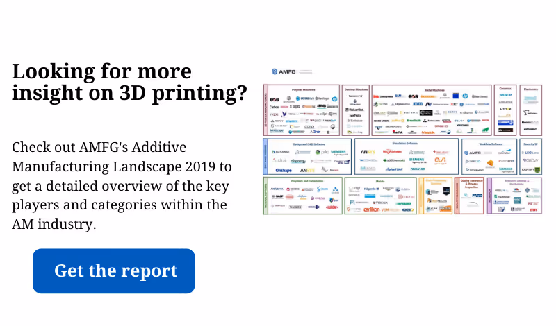 Lookig for more insight on 3D printing