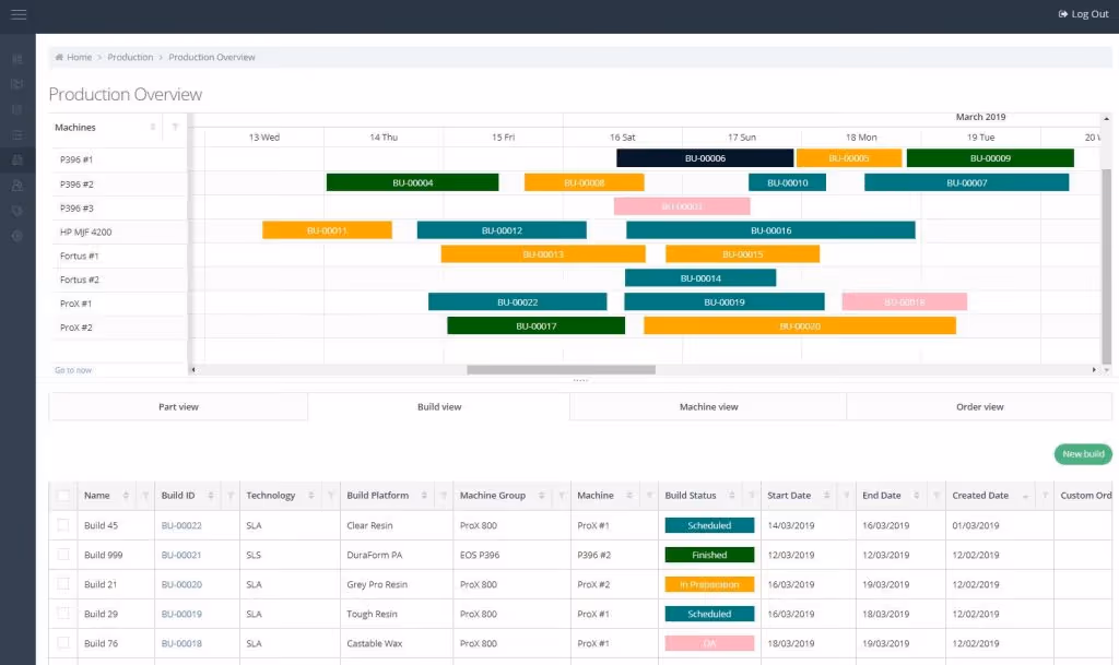 Additive MES software
