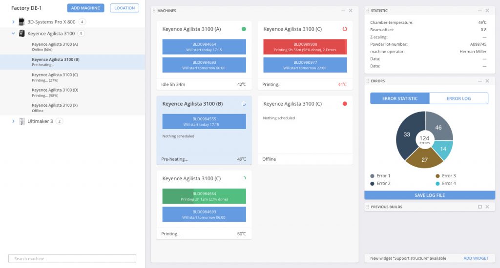 AMFG Machine Analytics