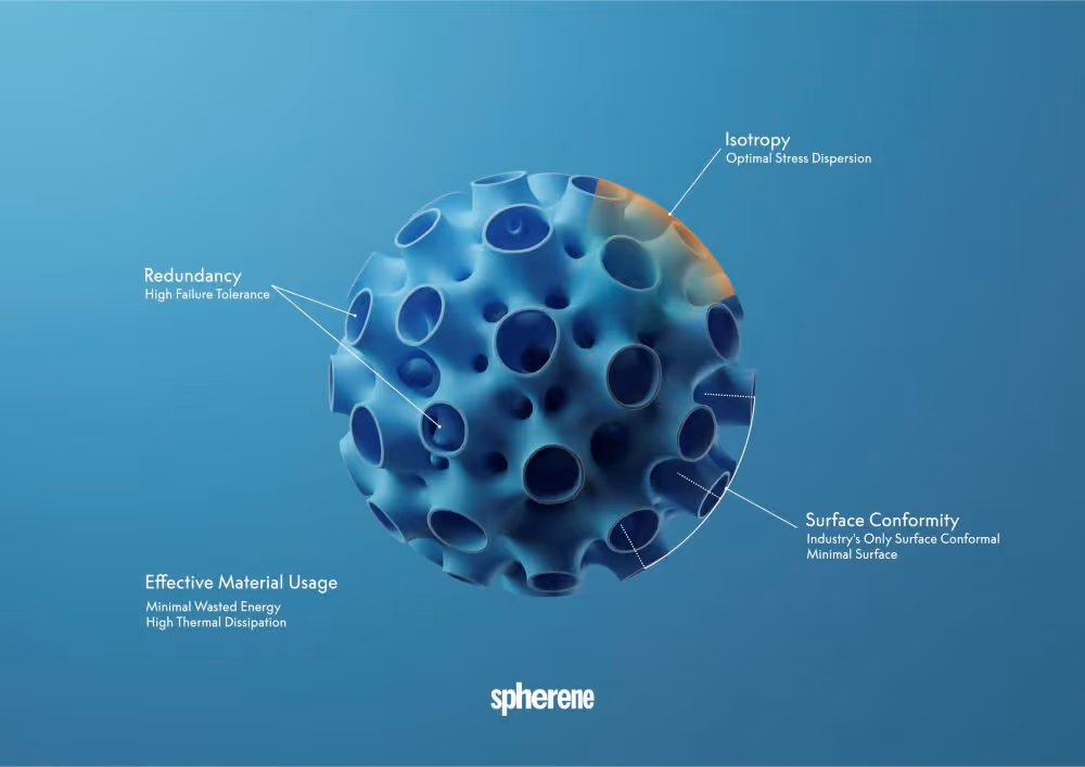 Image courtesy of Spherene