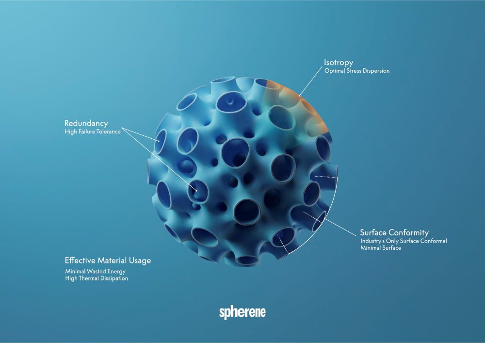 Image courtesy of Spherene