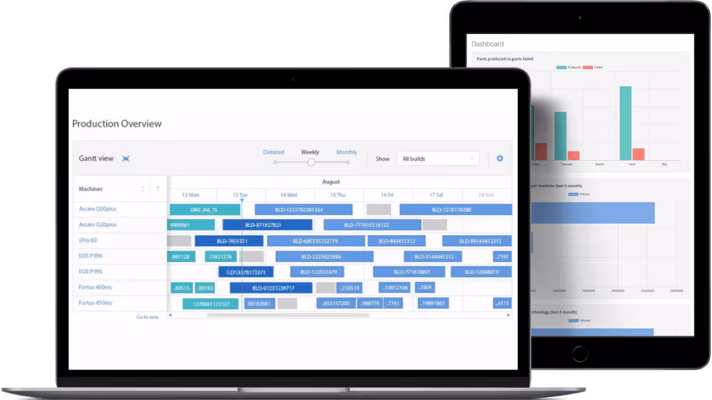 AMFG MES Software