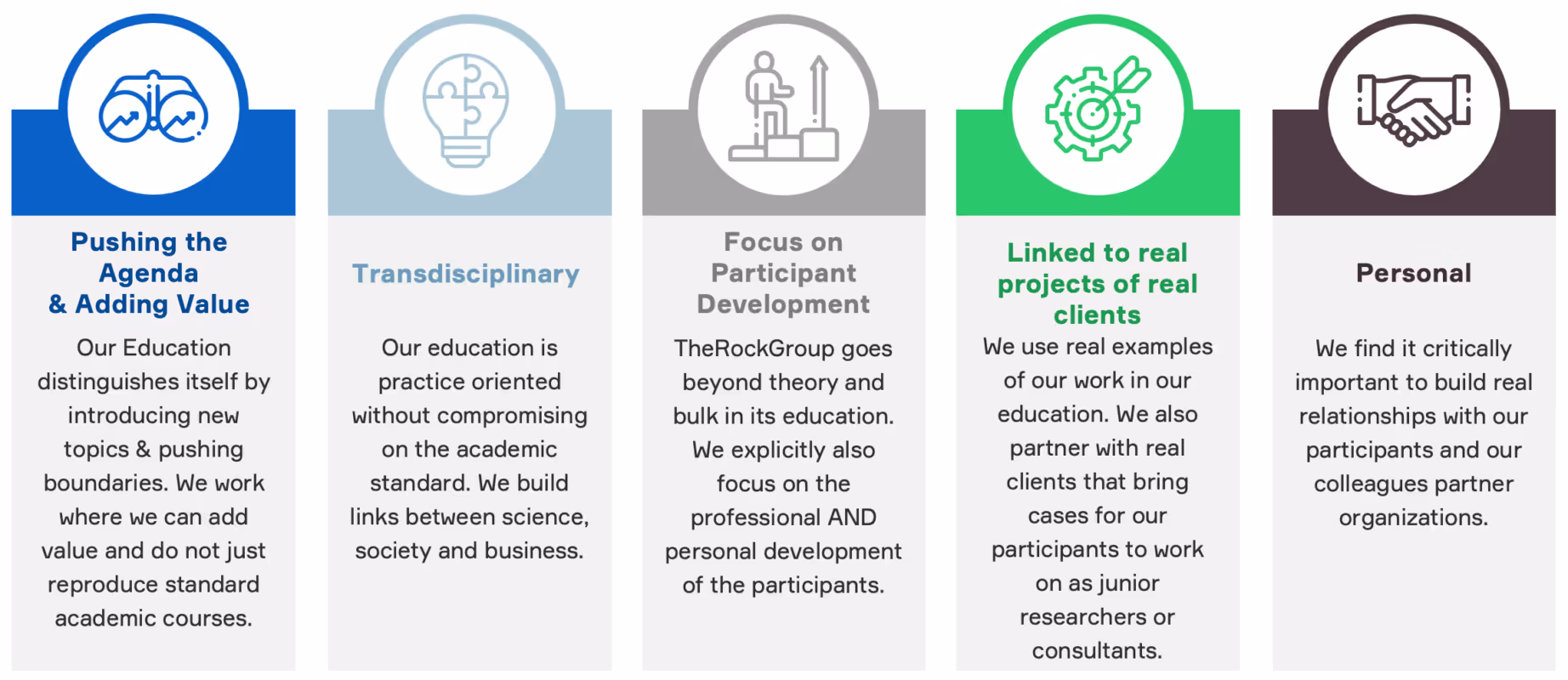 5 key elements of education TRG