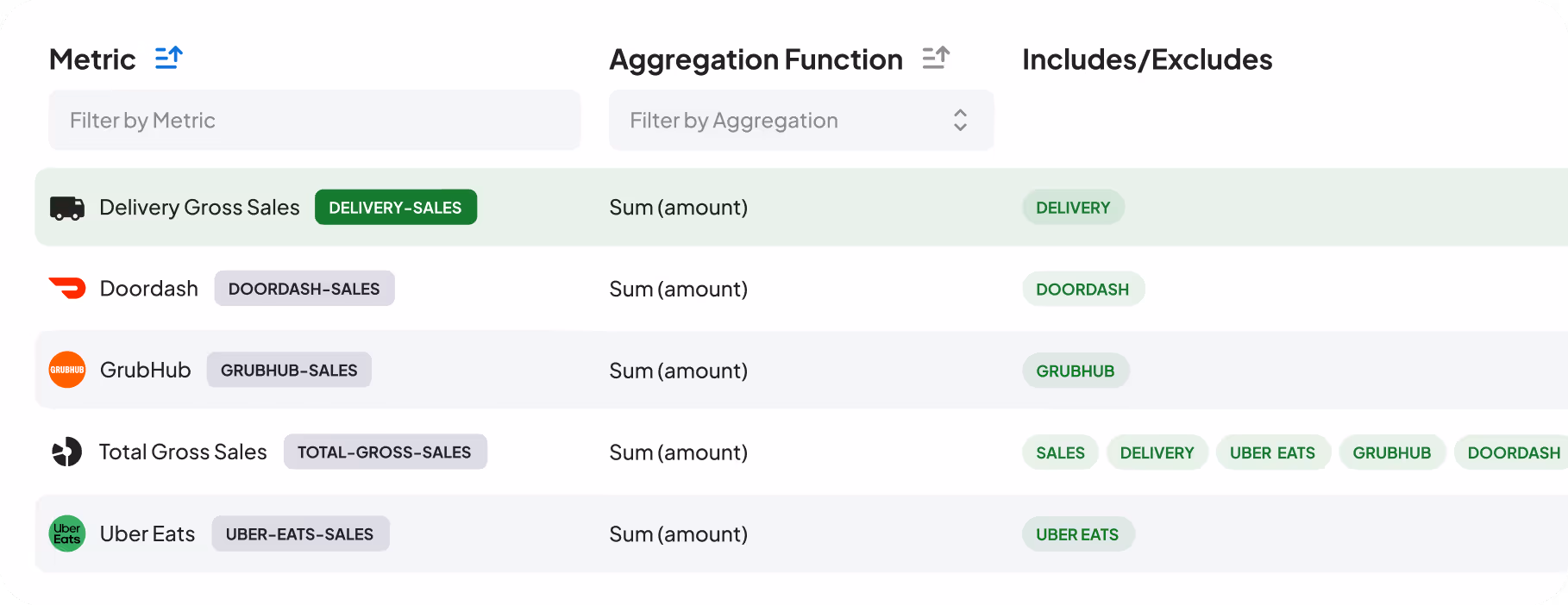 dashboard mockup