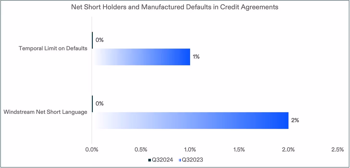 No alternative text description for this image