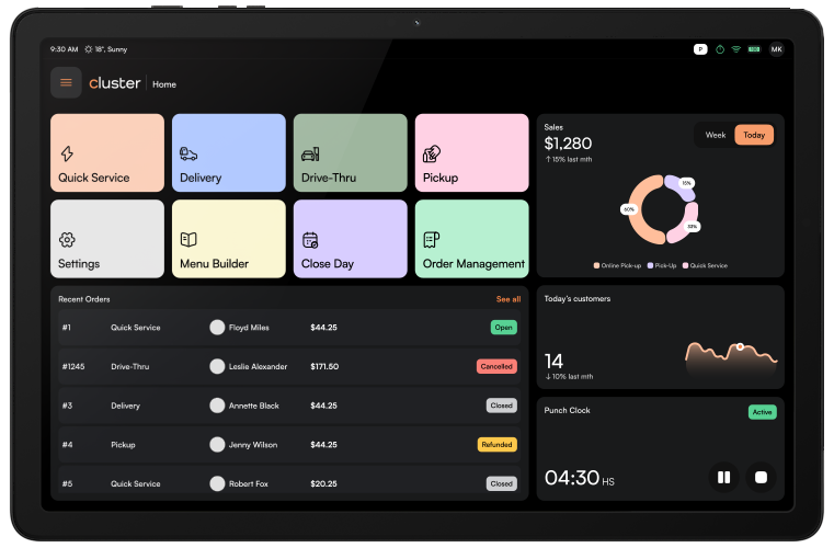 Kaizen POS dashboard on a Samsung tablet