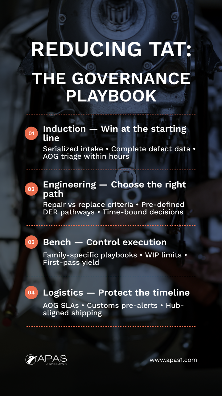 how to reduce aircraft turnaround time in mro operations