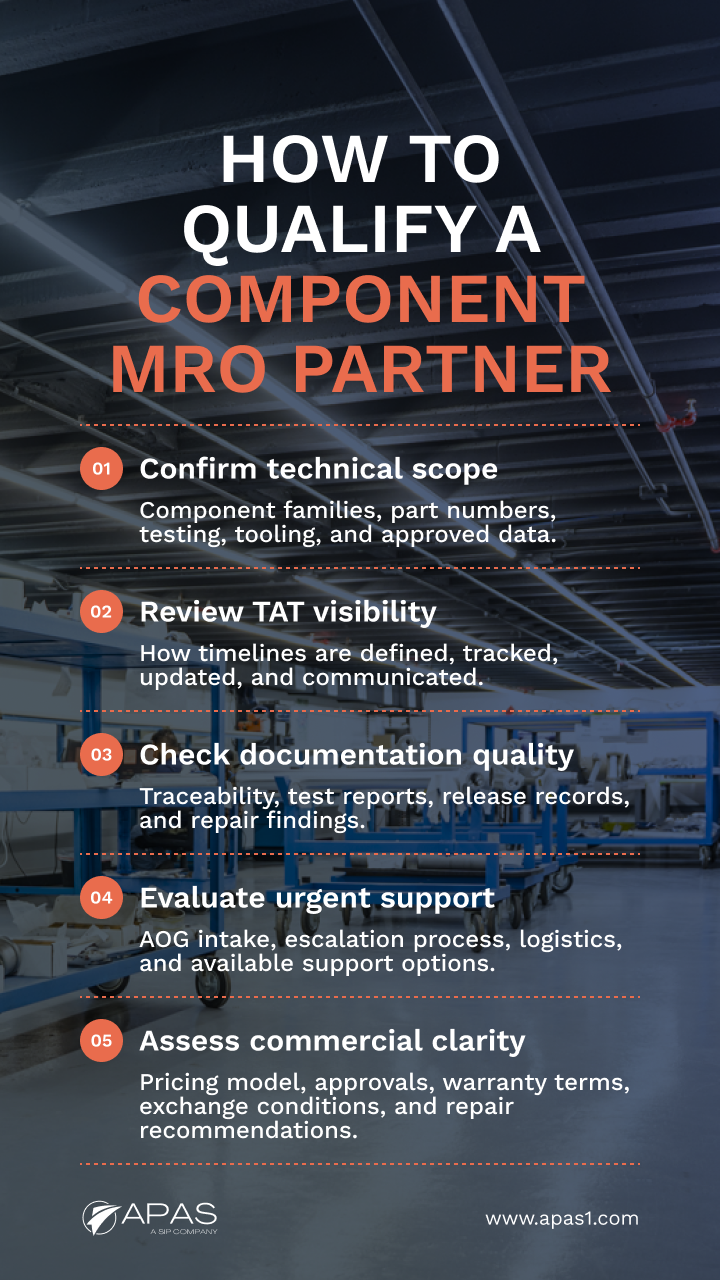 component MRO partner qualification