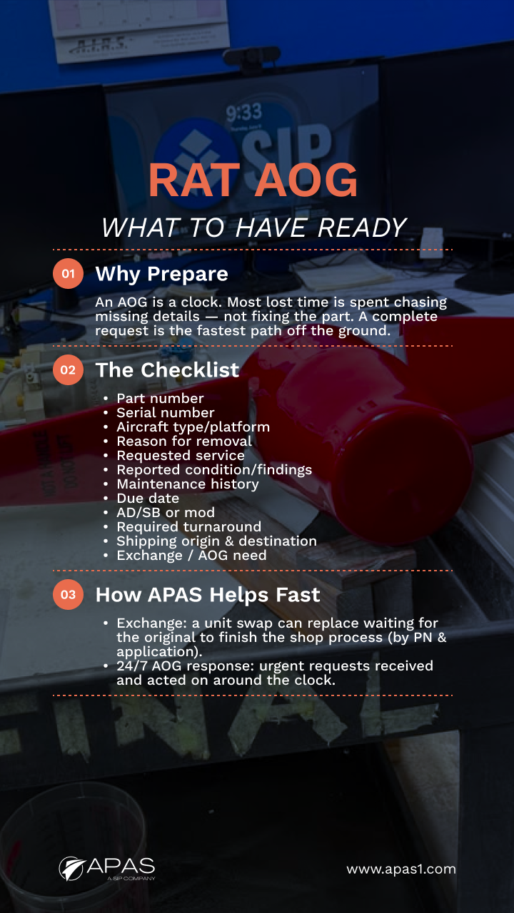 RAT AOG Support: What to Have Ready for an Urgent Request