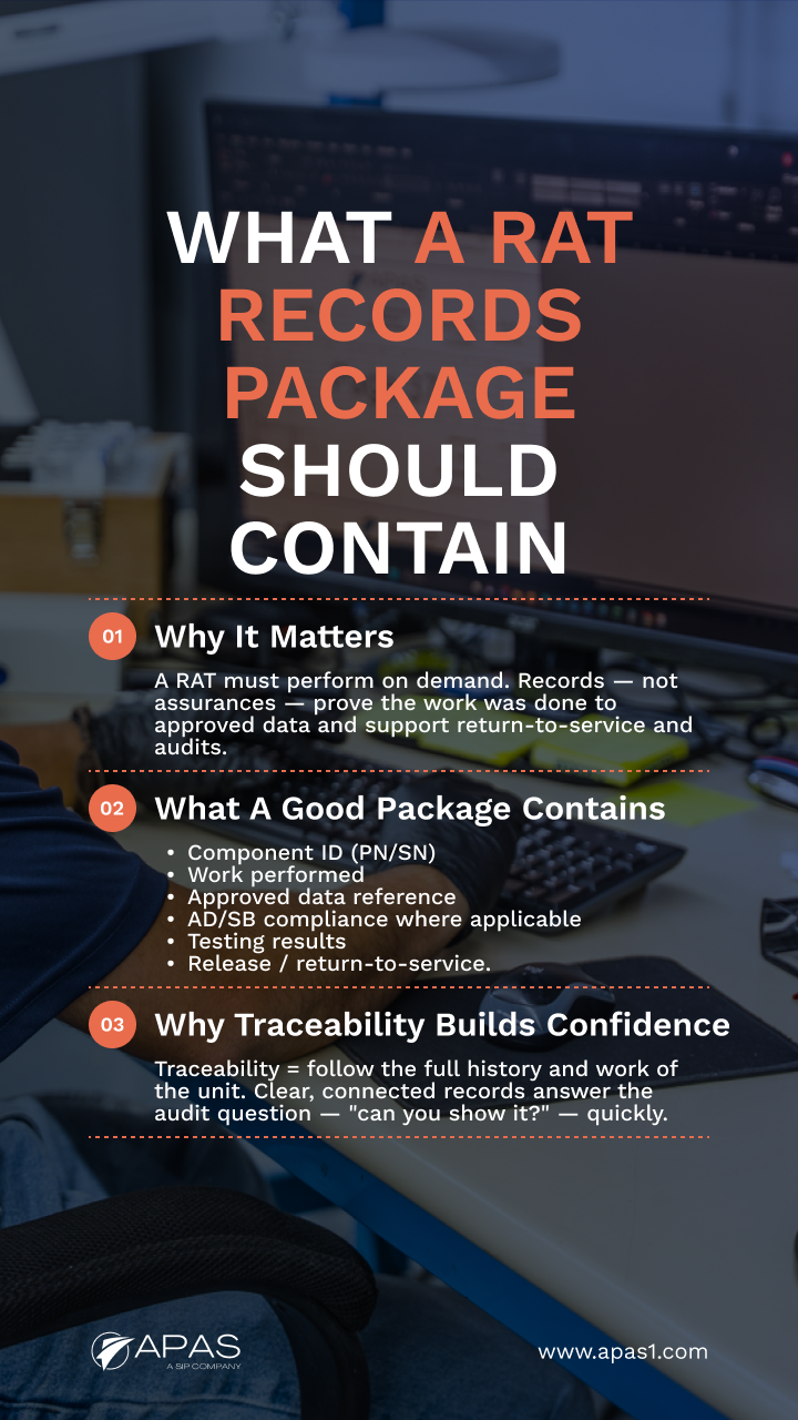 RAT Documentation & Traceability: What Operators Should Expect