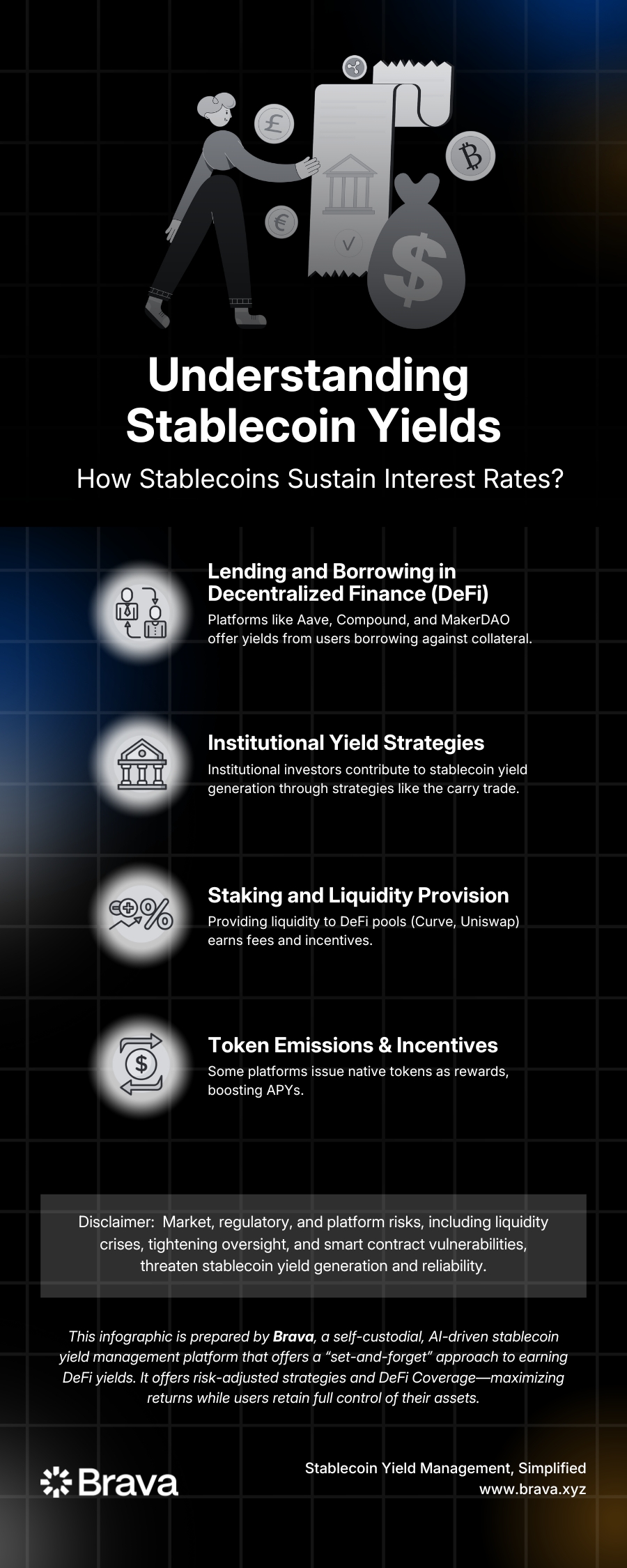 Stablecoin Yields: How Stablecoins Sustain Insterest Rates | brava.xyz