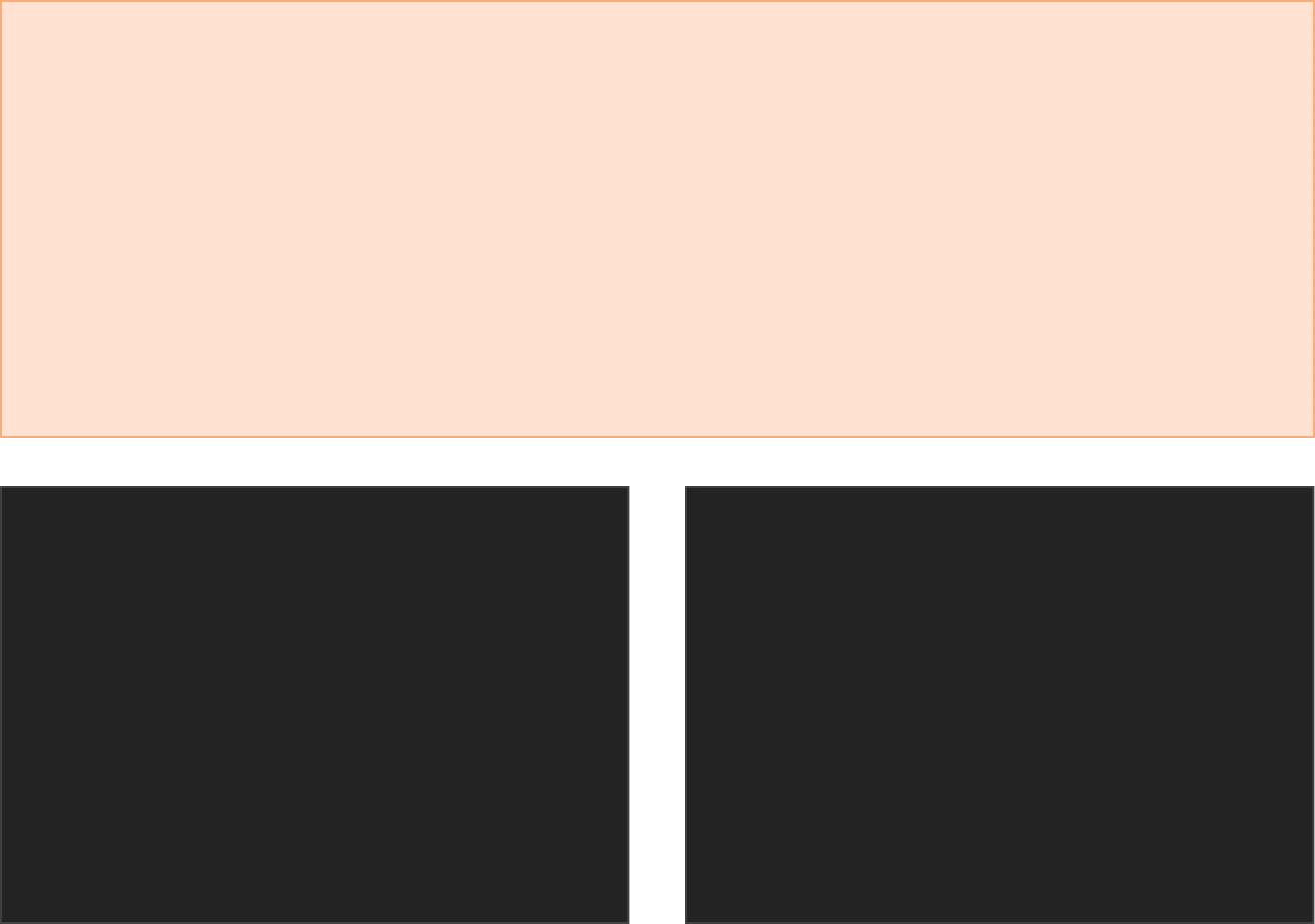 Diseño web con encabezado naranja y dos cuadros de contenido oscuros alineados horizontalmente.