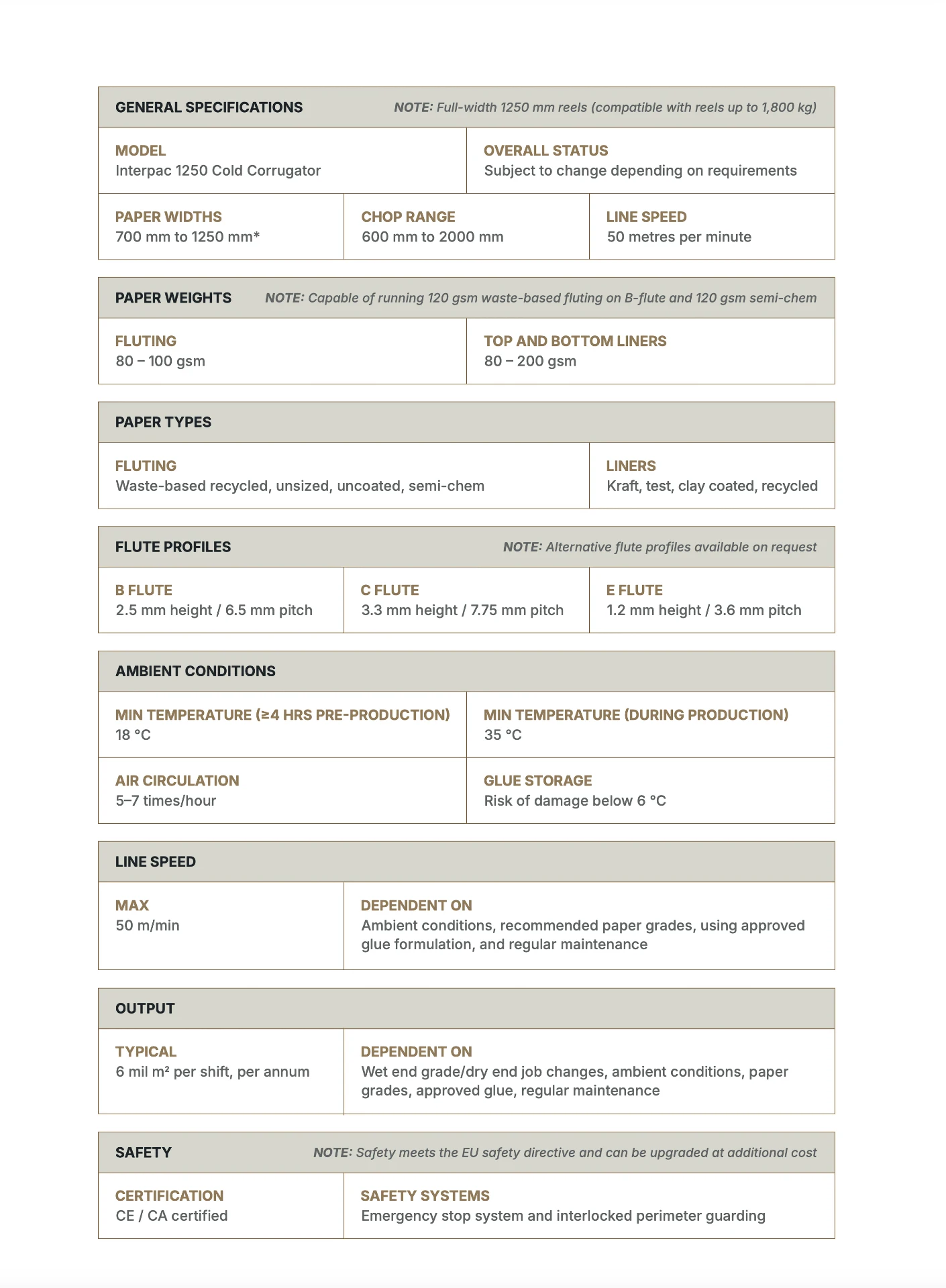 Interpac Brochure Cover