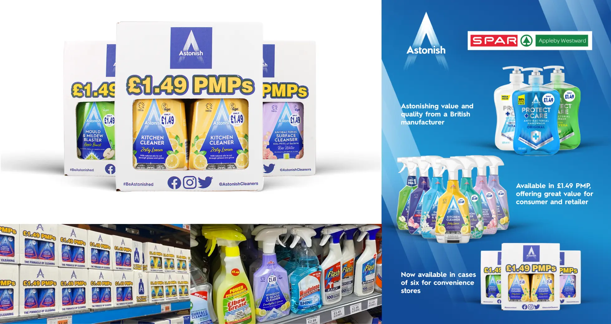 Maximising Sales by Introducing Astonish Price-Marked Packs