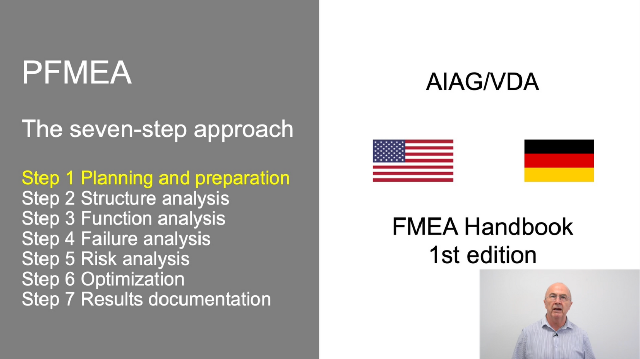 Video 1: PFMEA Step 1 Planning and Preparation