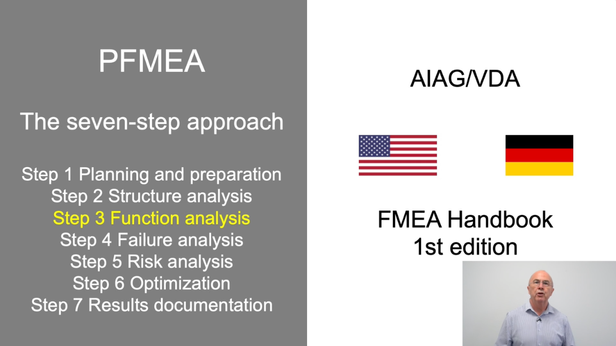 Video 3: PFMEA Step 3 Function Analysis