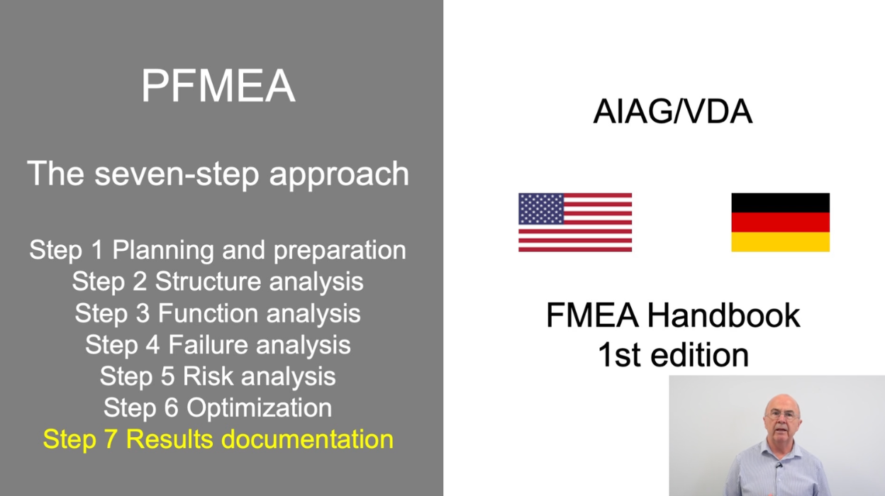 Video 7: PFMEA Step 7 Results Documentation