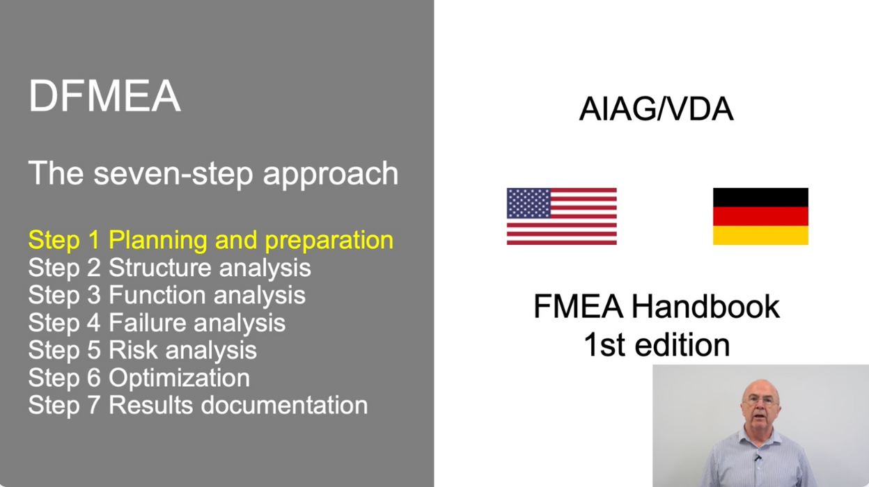 Video 1: DFMEA Step 1 Planning and Preparation