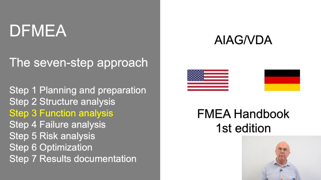 Video 3: DFMEA Step 3 Function Analysis