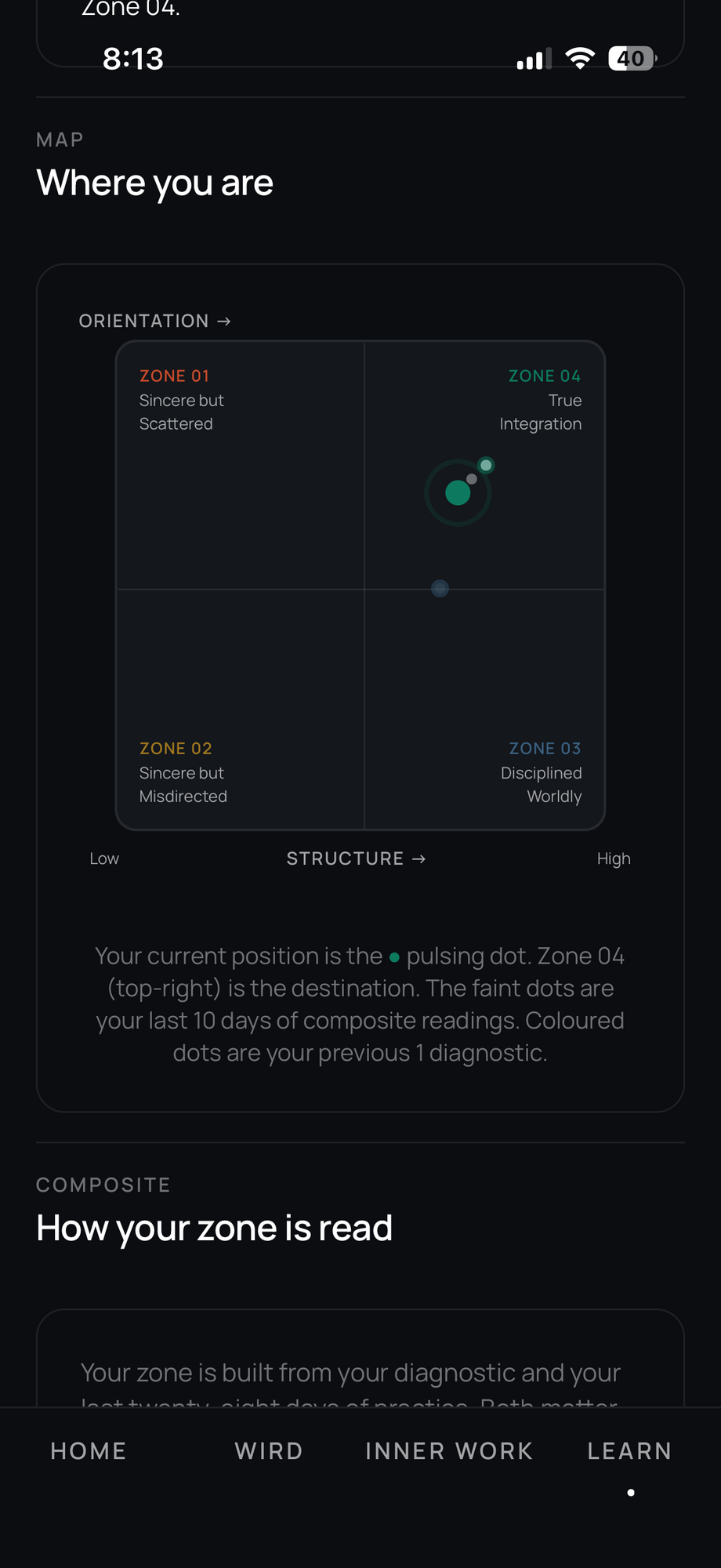 Miraj app — Map, the two-axis compass