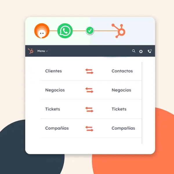 Motivos para integrar whatsapp + hubspot