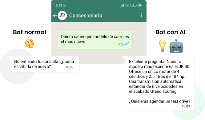 chat de inteligencia artificial online