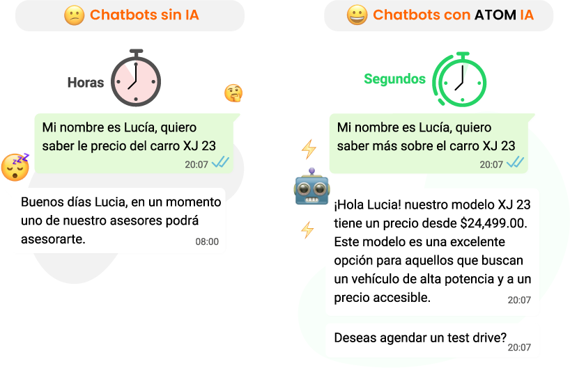 Chatbots en la industria automotriz