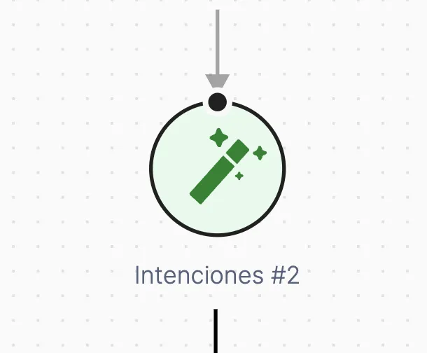 componente de intenciones de atom para crear un Agente de IA