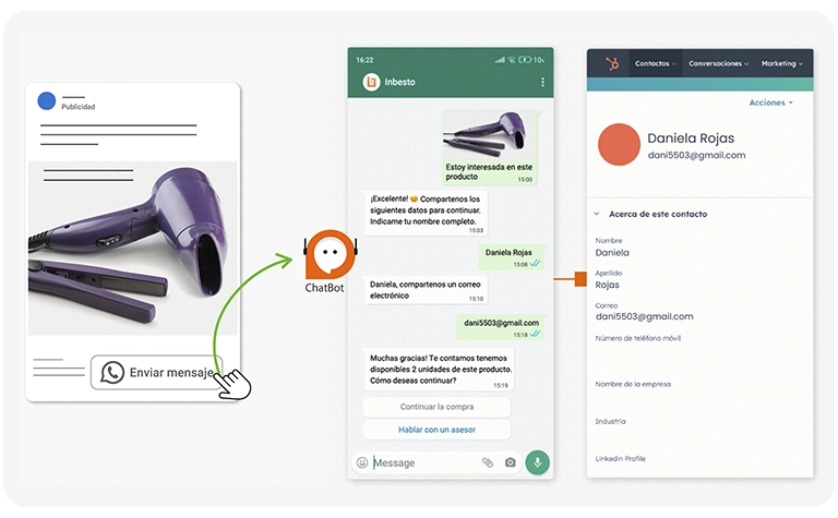 Acciones claves al conectar HubSpot con WhatsApp