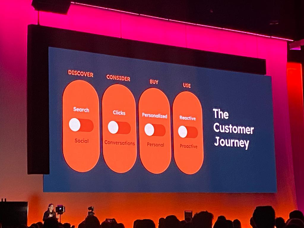 presentación en la conferencia de INBOUND 2023