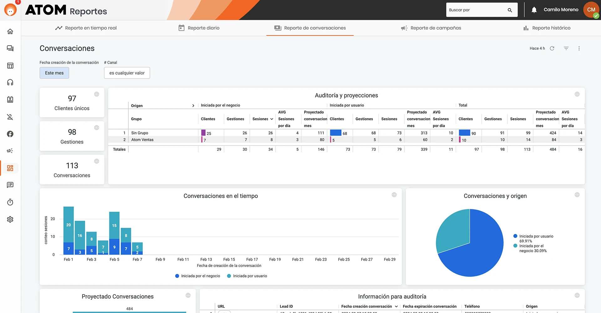 Módulo de reportes de Atom