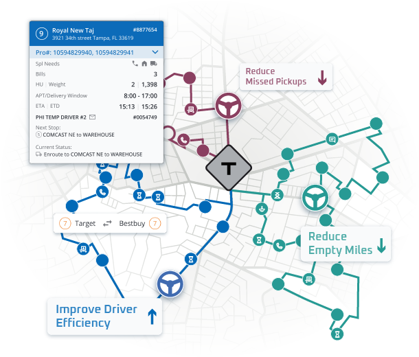 RouteMax UI