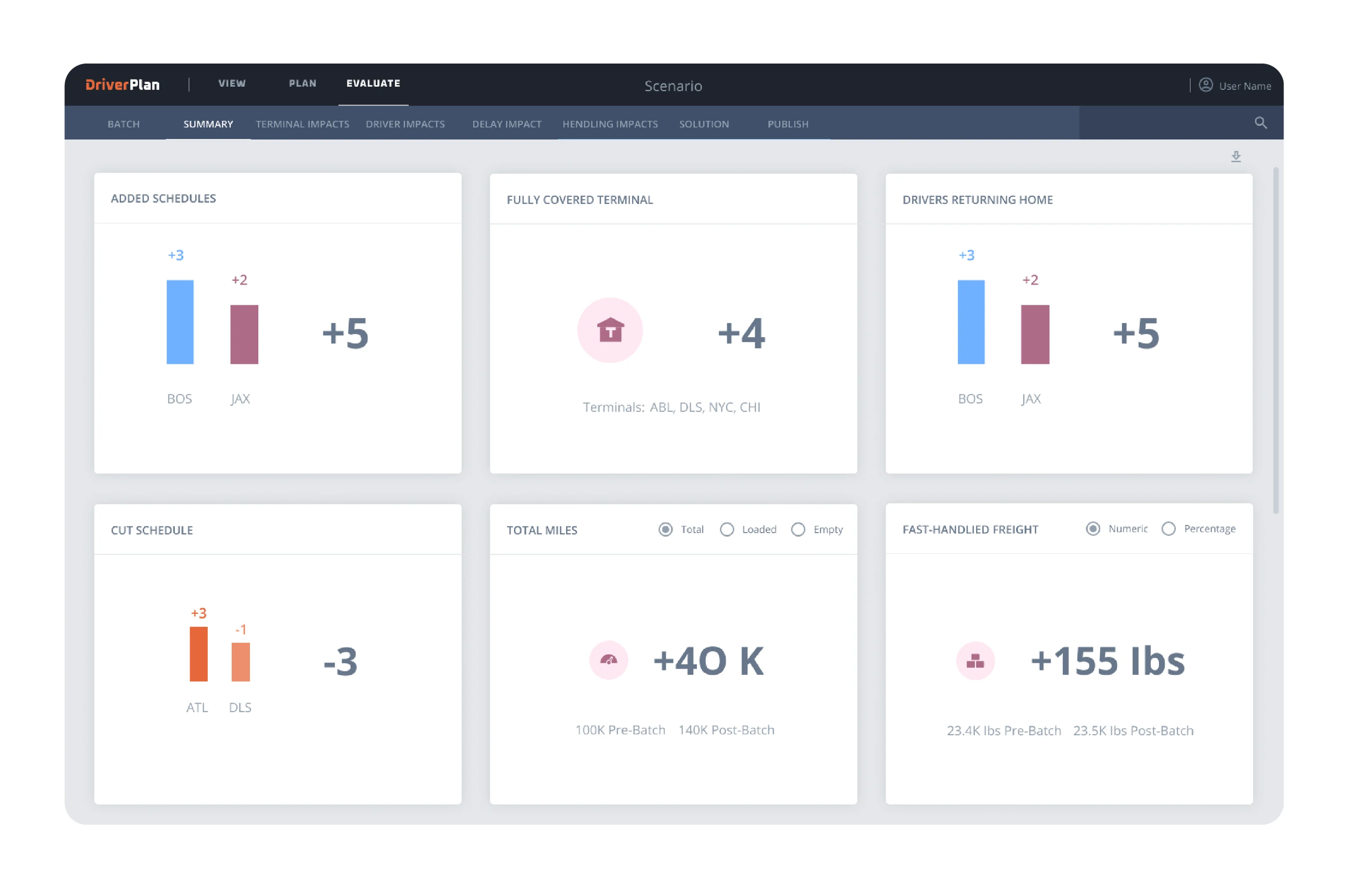 DriverPlan UI