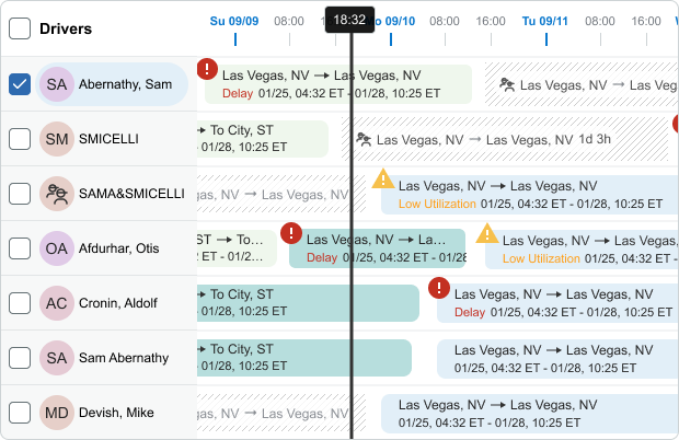LoadAi UI showing Gantt view of Driver Schedules