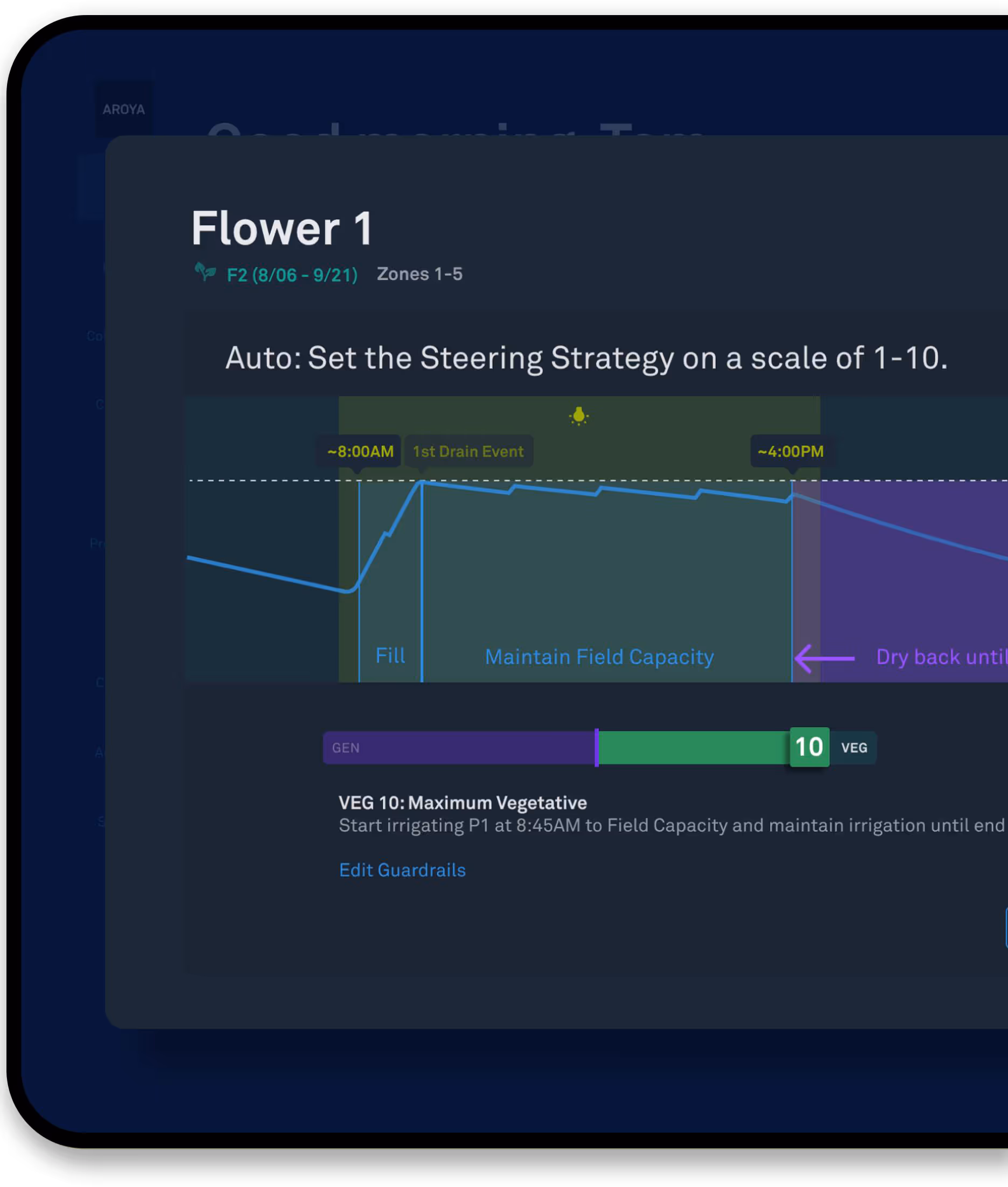 Our latest innovation